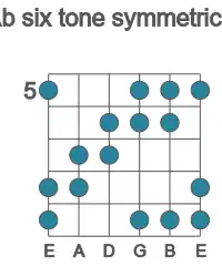 Guitar scale for Ab six tone symmetric in position 5